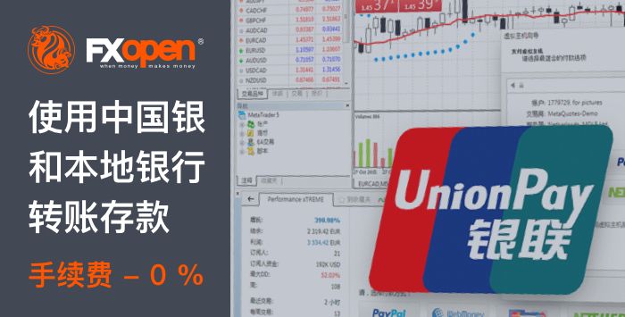 通过中国银联人民币即时本地银行转账入金0％手续费