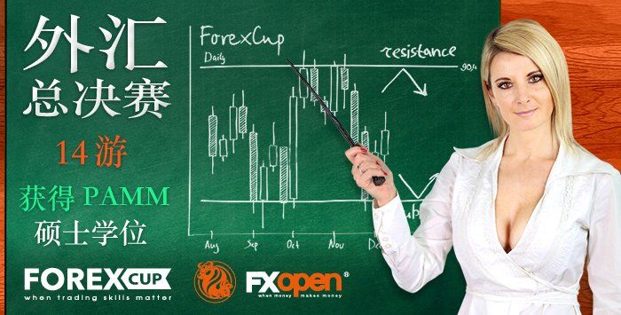 FXOpen公布第十四轮外汇总决赛