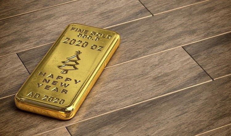 由于通胀担忧，金价突破1900美元