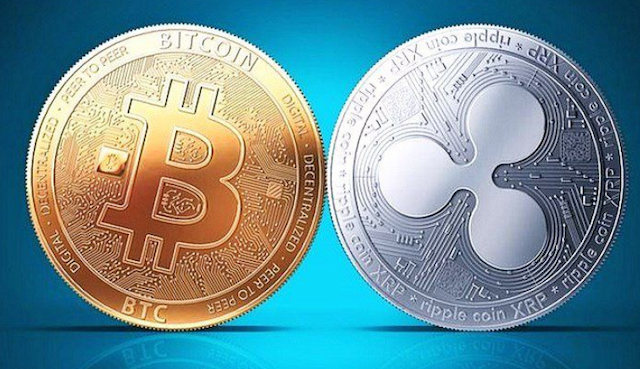 BTCUSD和XRPUSD技术分析