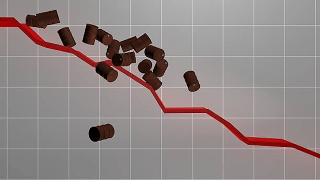 国际油价连续两日大幅跳水 国际油价最新消息原油价格走势