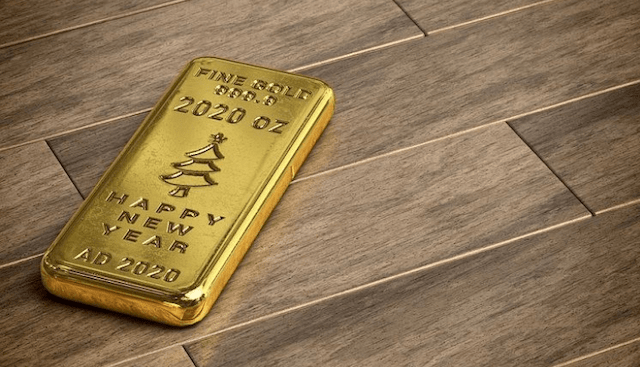金价和原油价格保持关键支撑