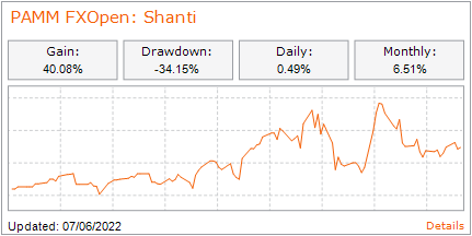 PAMM: shanti