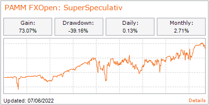 PAMM: superspeculativ