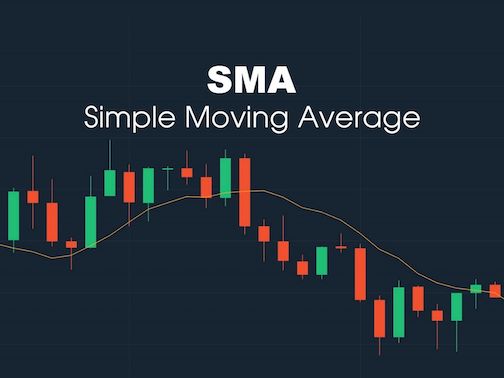 如何炒外汇 – 简单移动平均线SMA. 第2部分