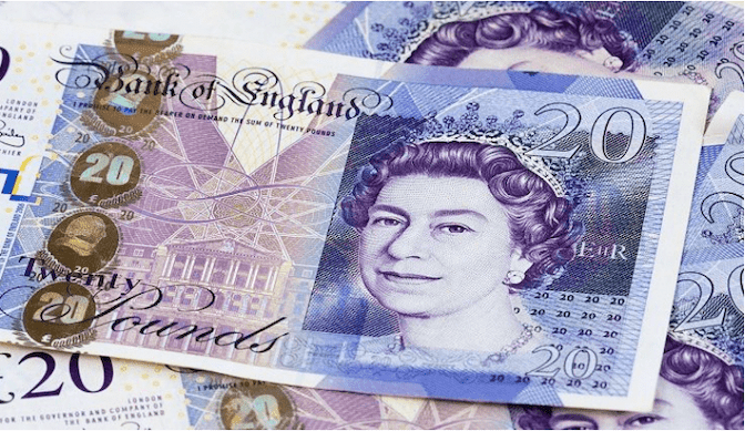 英镑/美元获得动力，欧元/英镑眼球新高