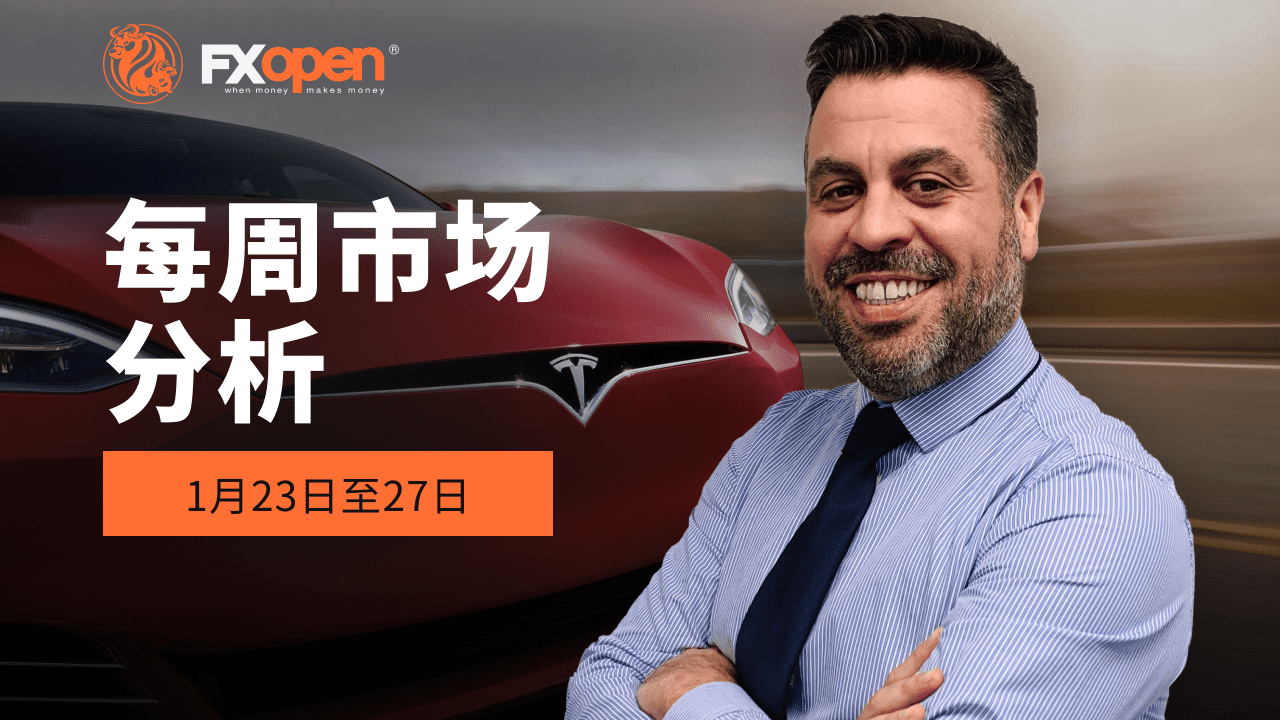观看FXOpen的1月23日至27日每周市场总结视频