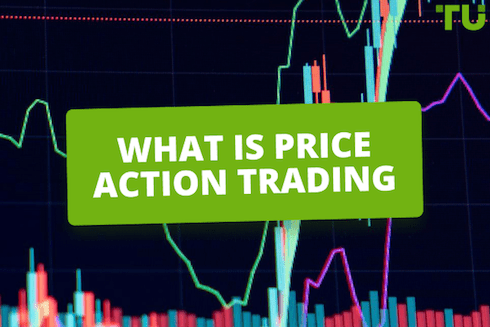 外汇交易网站 –价格行为Price Action. 第1部分.