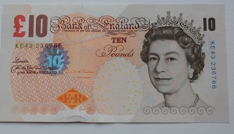 市场分析：英镑/美元尝试新一轮上涨，而欧元/英镑面临障碍