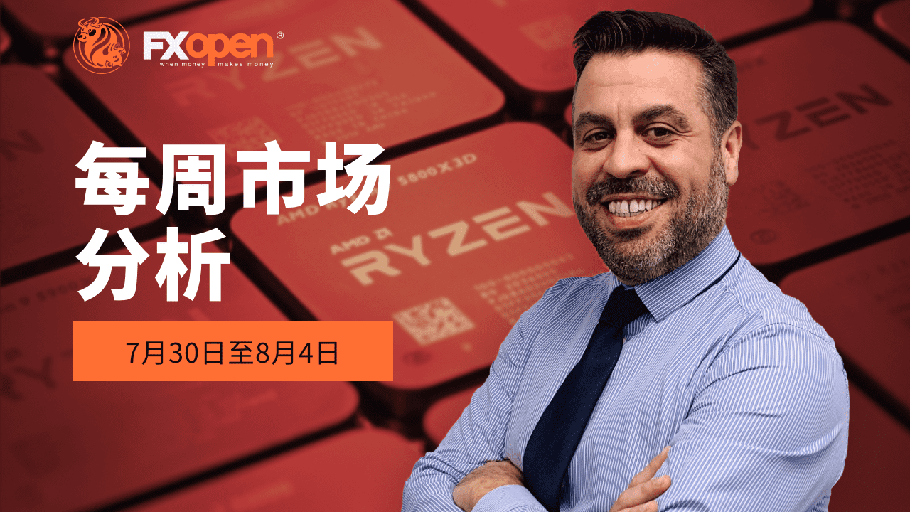 Gary Thomson 每周市场总结：英镑/美元、美国信用评级、黄金、AMD