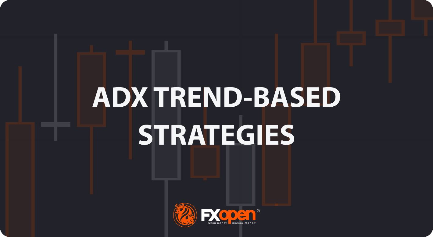 ADX 基于趋势的策略