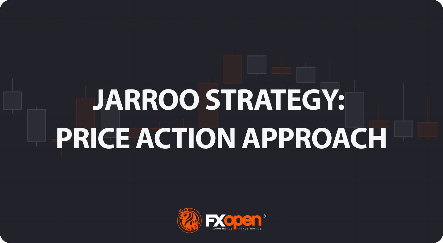 Jarroo 策略：价格行动方法