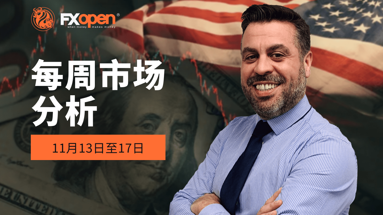 Gary Thomson 每周市场总结：欧元/英镑新高、美国通胀、标准普尔 500 指数预测、布伦特原油