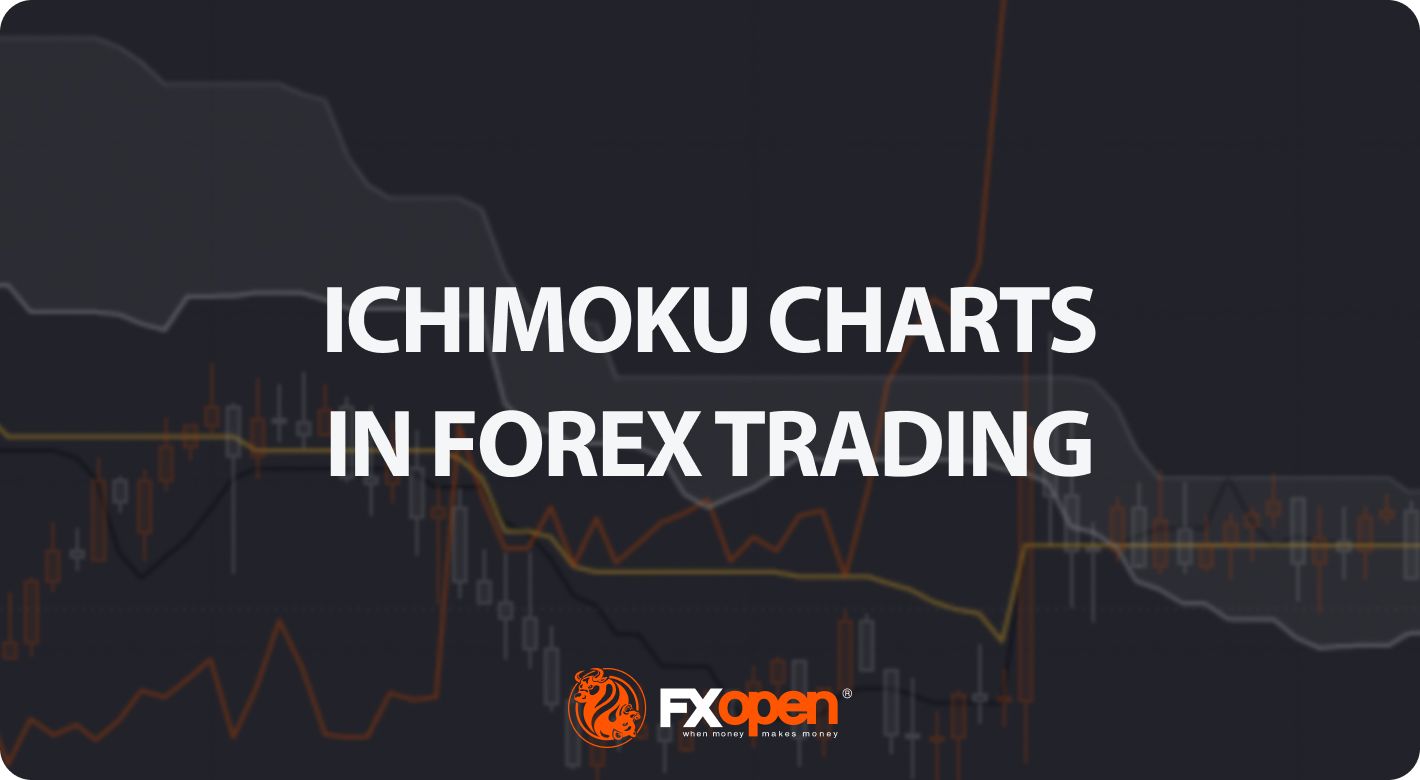 外汇交易中的 Ichimoku 图表