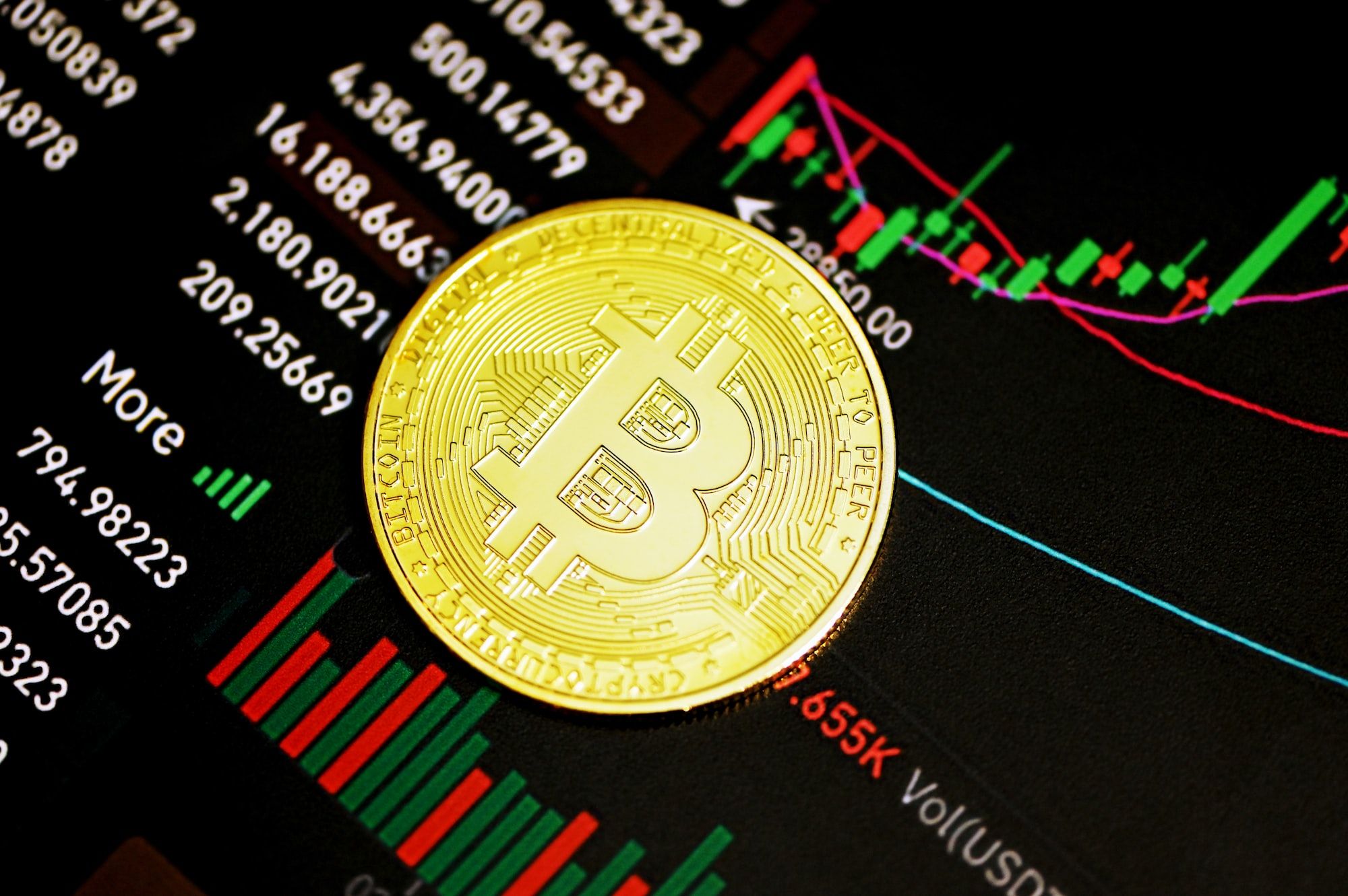 比特币价格以看涨情绪开启新年