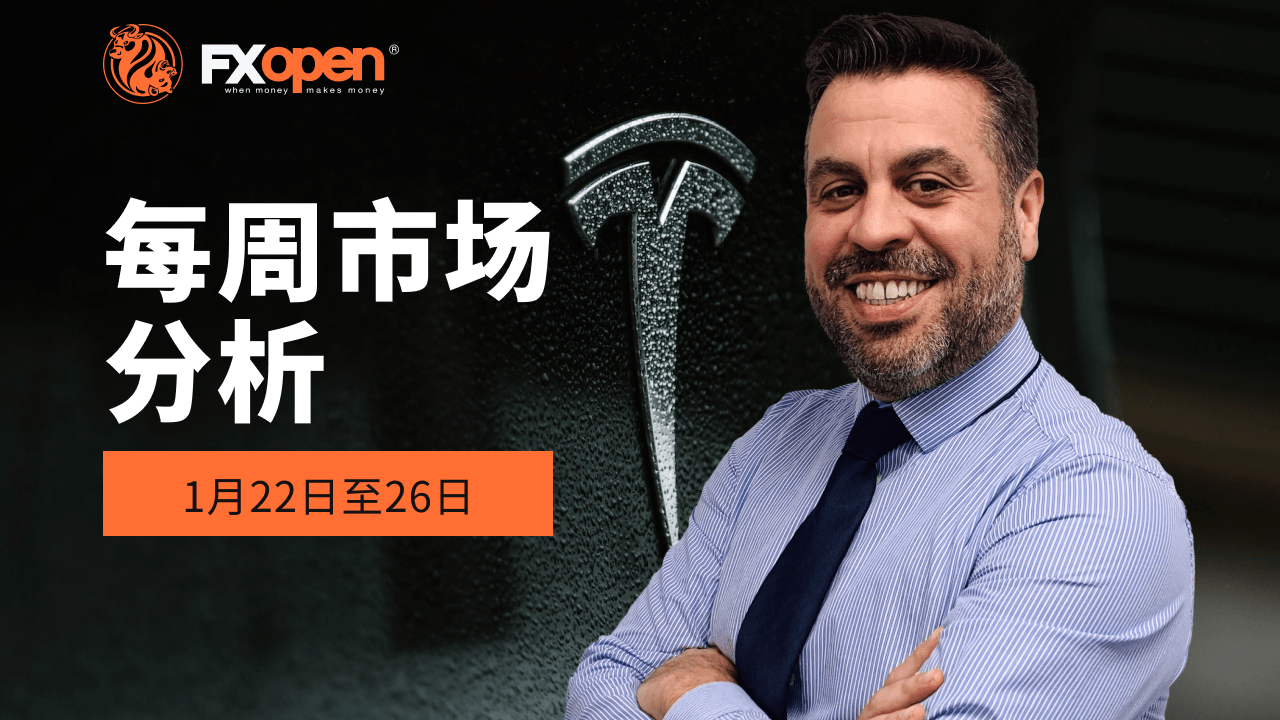 Gary Thomson 每周市场总结：标准普尔 500 指数为 4900，美元下跌，黄金触及 2000 美元，特斯拉下跌
