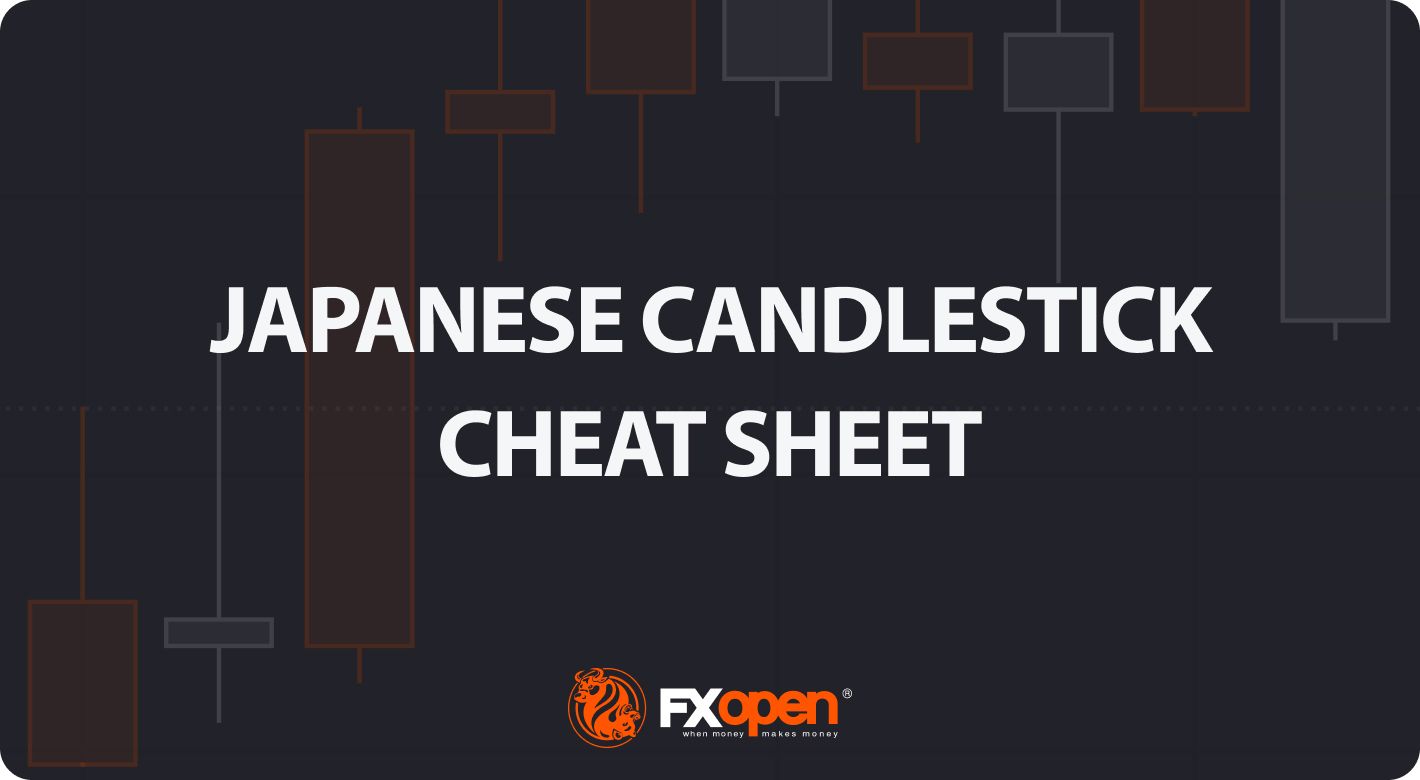 FXOpen 的图表模式备忘单