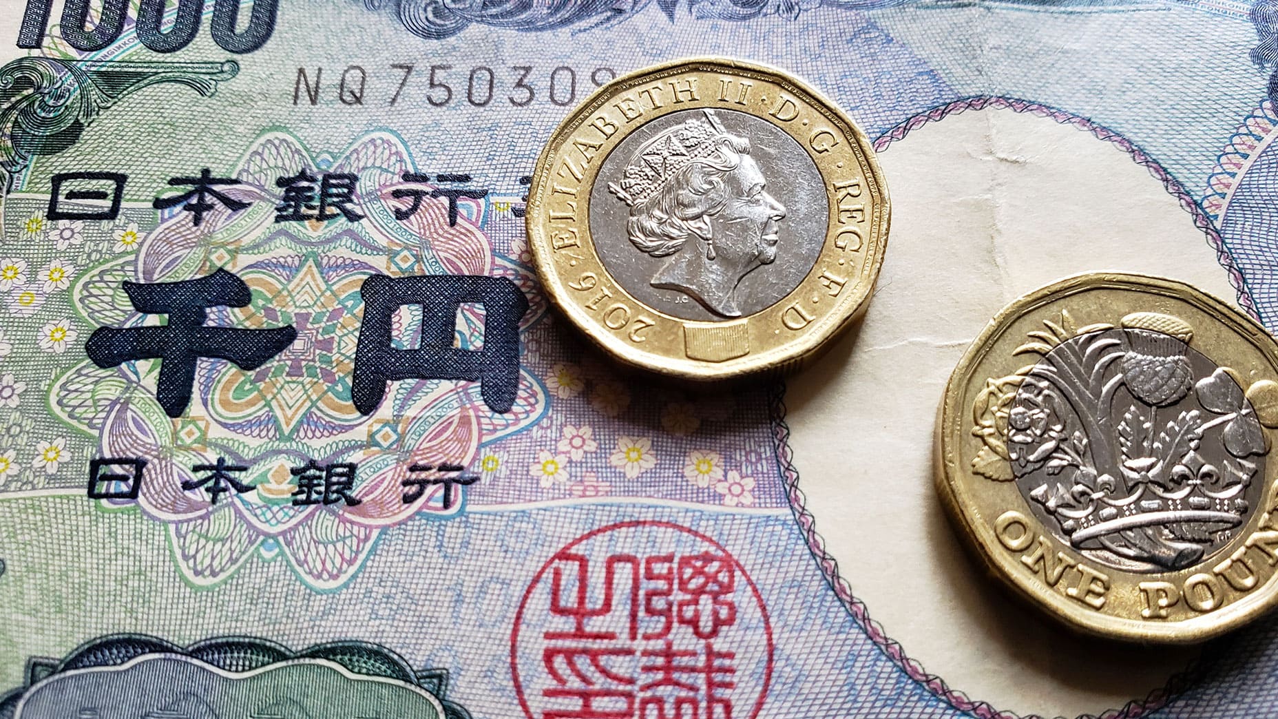 英镑/日元：价格从 8.5 年高点回调