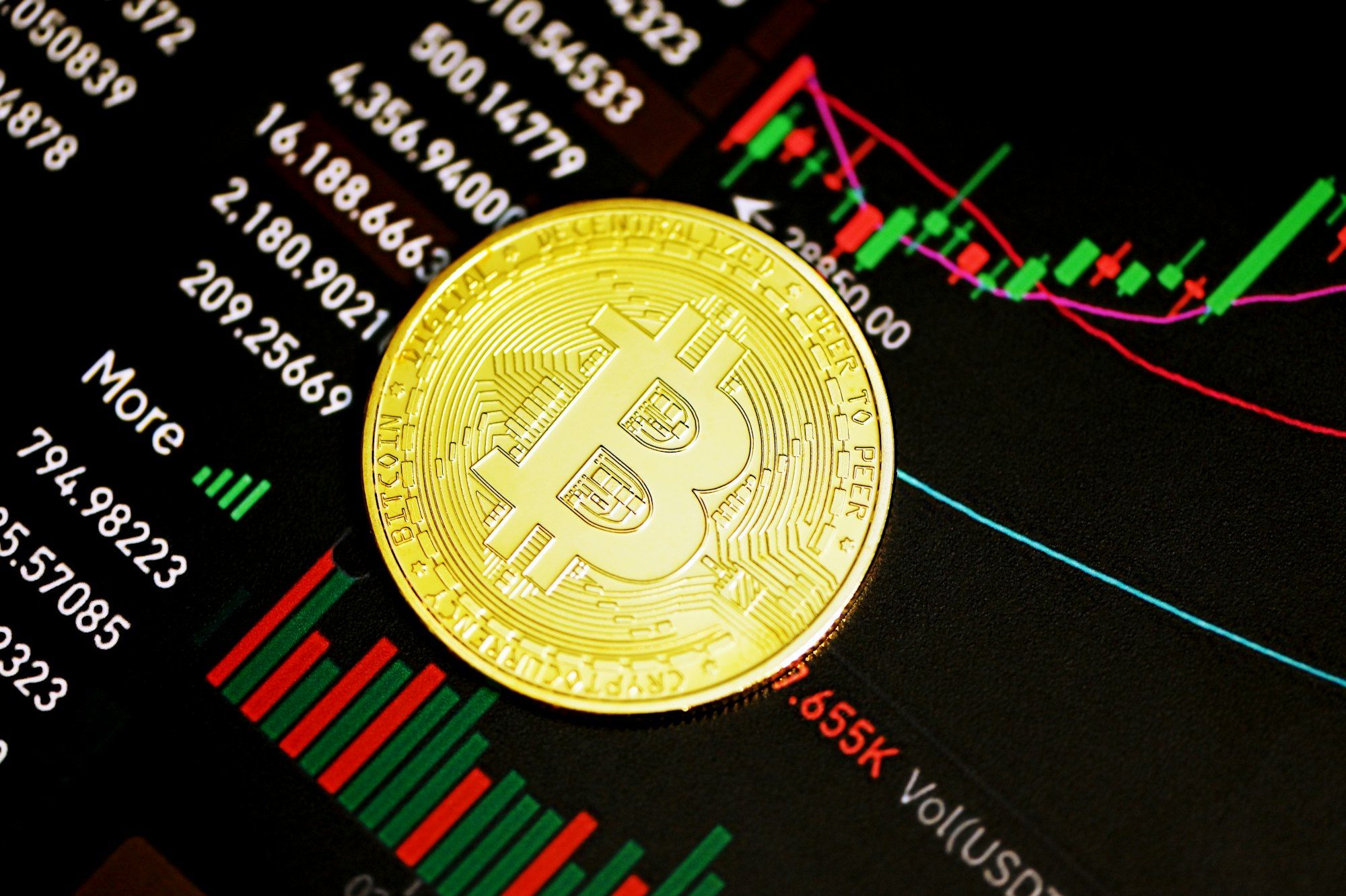 加密货币市场调整：BTC/美元汇率跌至 60,000 美元
