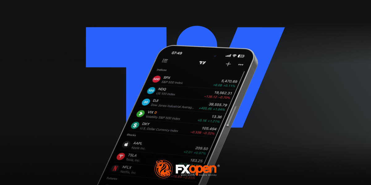 利用我们全新的 TradingView 移动端集成随时随地进行交易