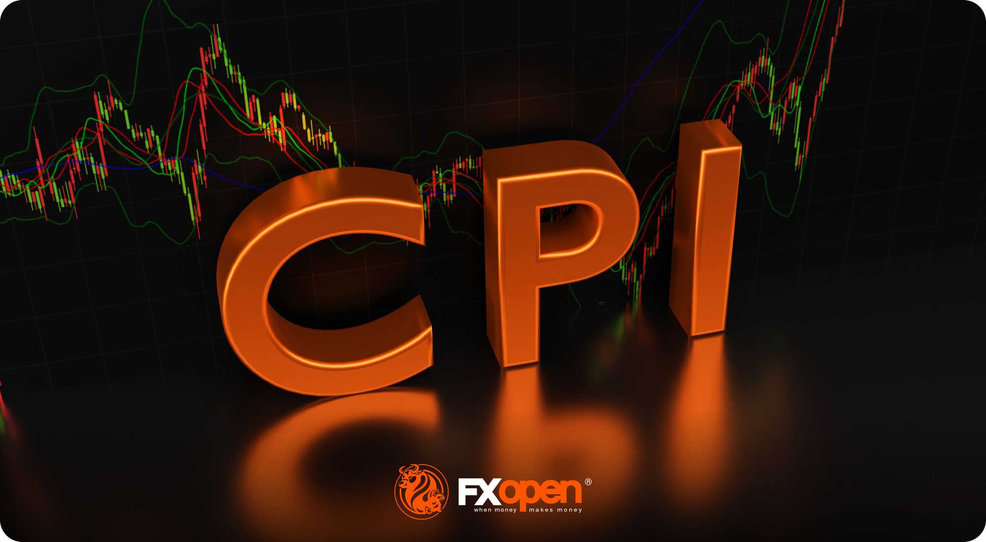 CPI 报告：如何在交易中使用它？