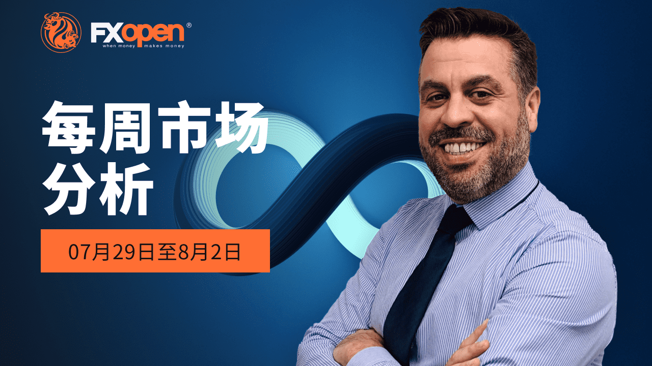 加里·汤姆森 (Gary Thomson) 每周市场综述：英镑/美元、美元/日元、MSFT 和 META 股票