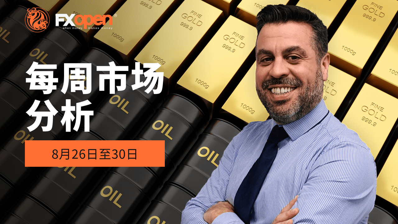 Gary Thomson 的每周市场综述：欧元/美元、纳斯达克 100 指数、NVIDIA、黄金和石油
