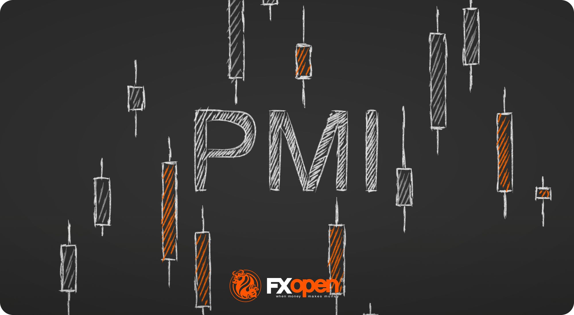 采购经理人指数（PMI）：它告诉交易员什么？