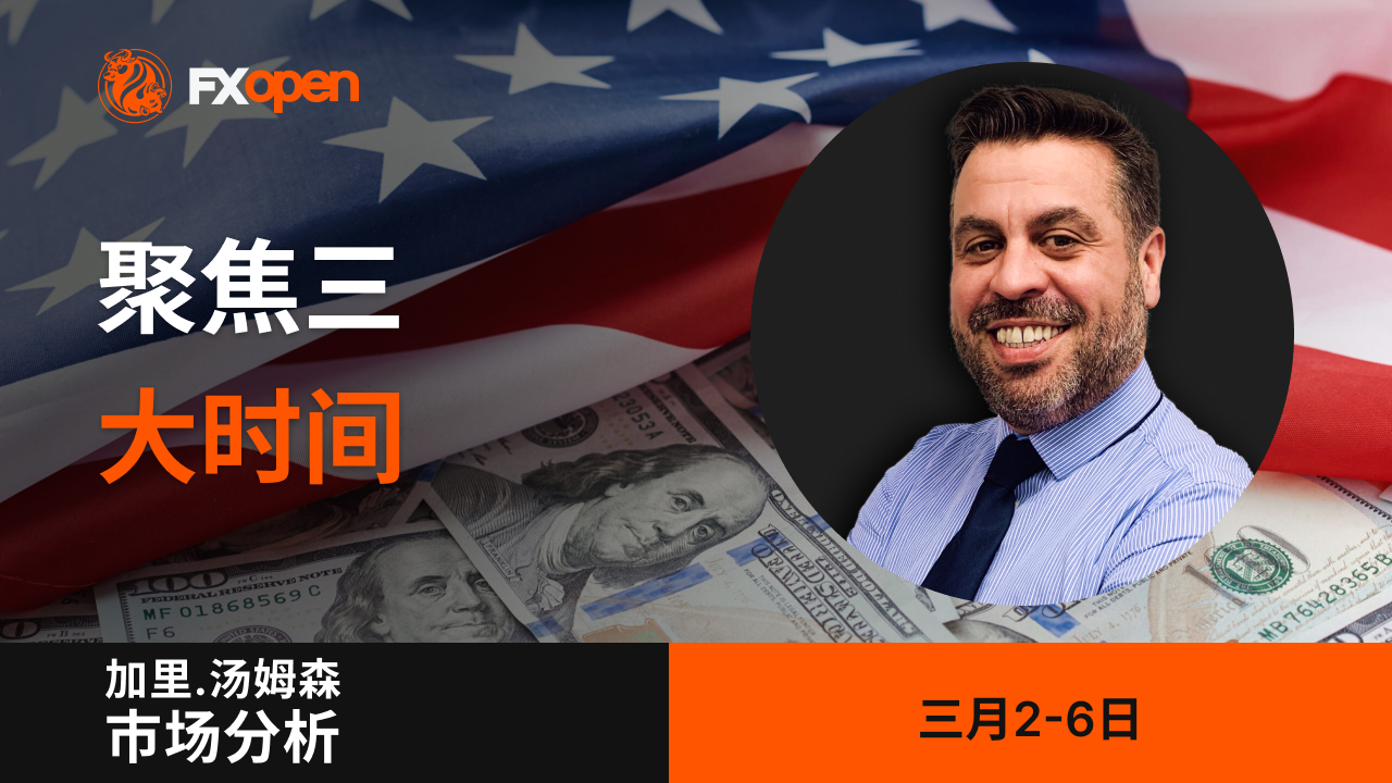 伊朗冲突与经济数据：3月2日至6日重点事件