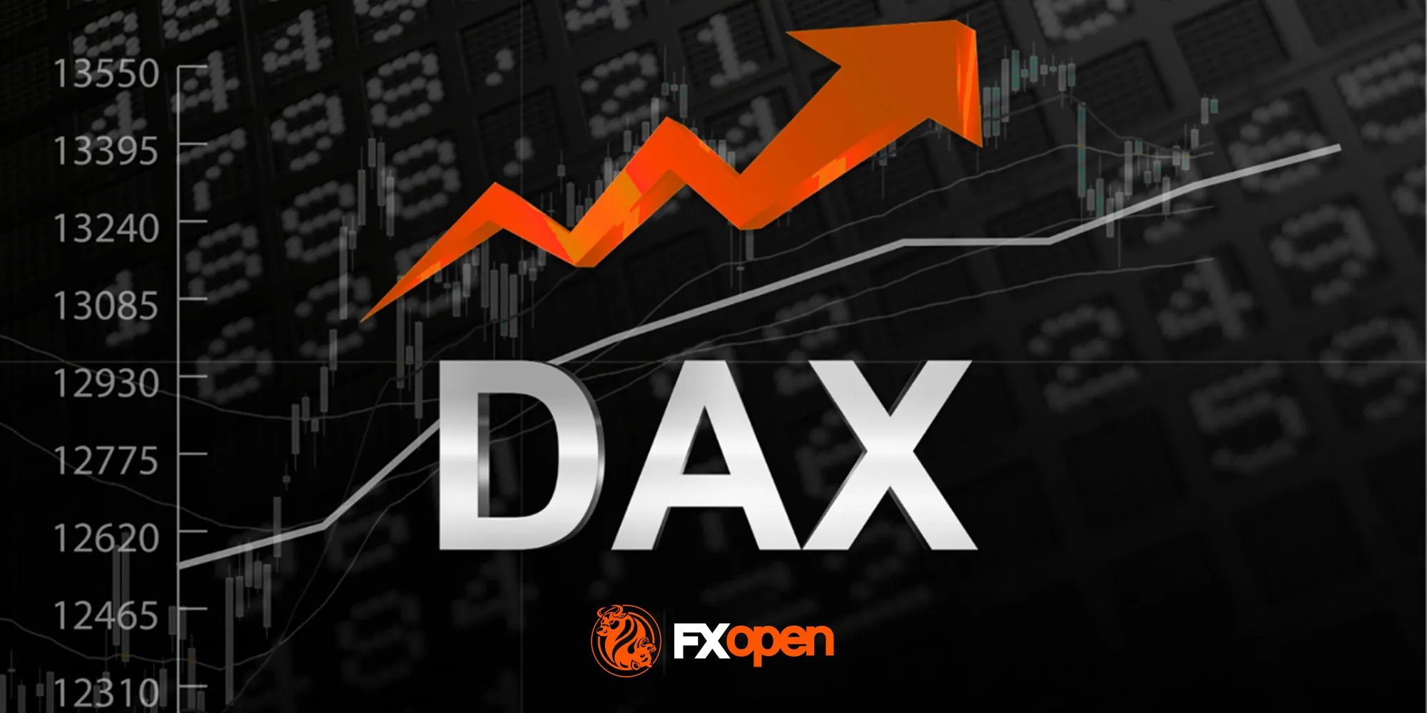 DAX 40：创历史新高，基本面稳健，仅剩一个通道待测